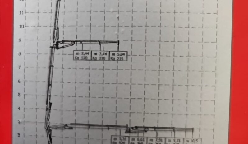 GRU MARCHIO HC MODELLO  43  A2 J2 pieno